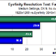 Illustration for article titled ATI Radeon HD 5570 Review and Benchmarks: Reasonable Gaming, DX11 Performance For $80?
